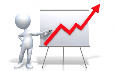 6 Pasos para incrementar las ventas